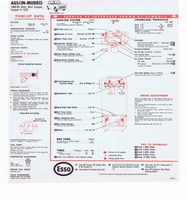 1965 ESSO Car Care Guide 026.jpg